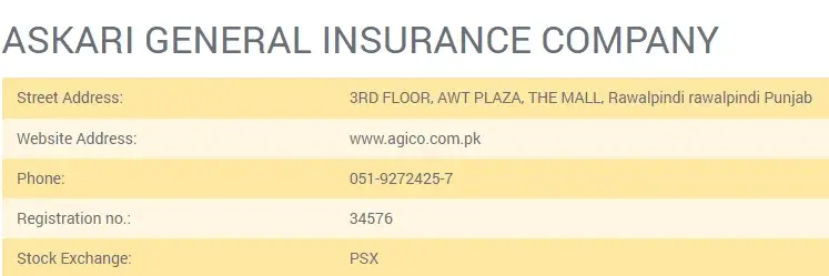 Verification Askari General Insurance Company Limited